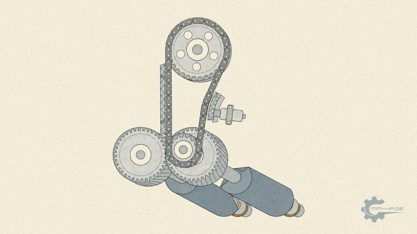 Chain drive of the balancer shaft module: crankshaft sprocket, roller chain with tensioner and guide rail, helical gear pair and two counter-rotating balancer shafts with counterweights