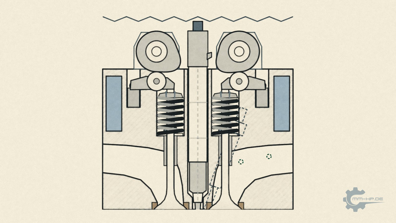 Section through a diesel cylinder head: camshafts, roller finger followers, valves with springs, injector in the centre