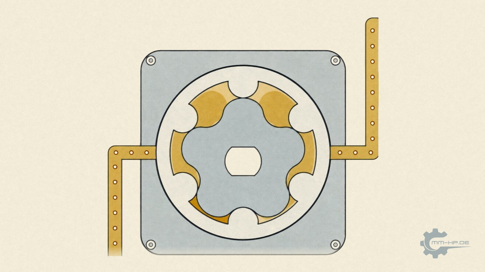Gerotor oil pump with the cover removed: five-lobe inner rotor inside the outer rotor, oil chambers, inlet and outlet ducts