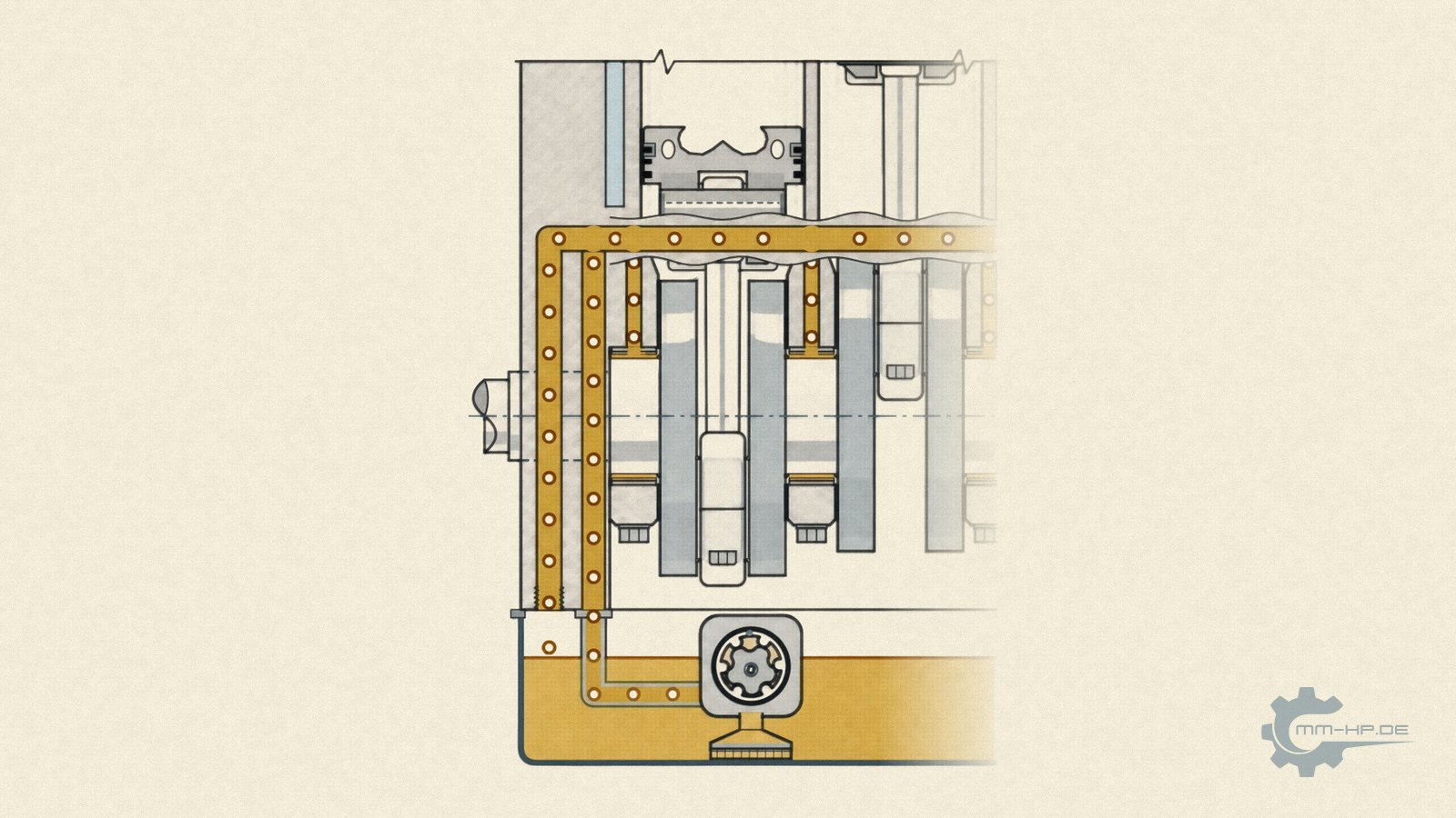 Longitudinal section through the crankcase of a four-cylinder engine: crankshaft with five main bearings, main oil gallery with feed drillings, oil pump in the sump