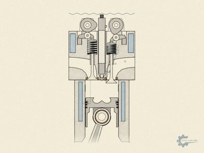Cylinder cross-section: late post-injection wets the cylinder wall, the rings scrape the fuel into the oil