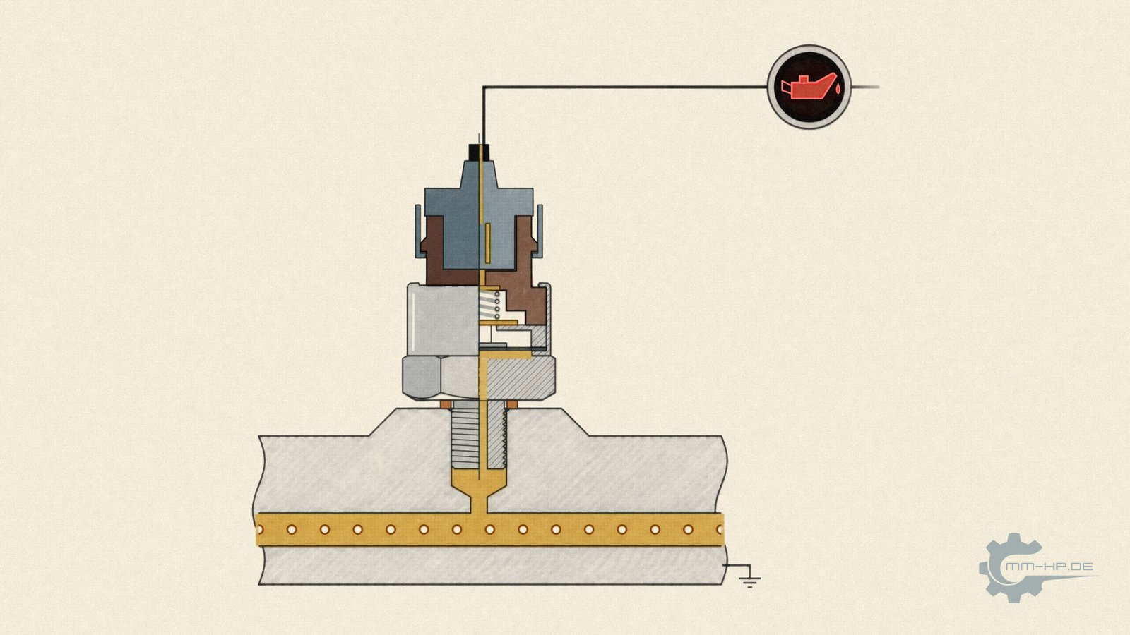 Oil-pressure switch in section with the red oil-pressure warning light