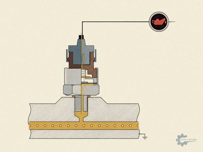 Oil-pressure switch in section with the red oil-pressure warning light