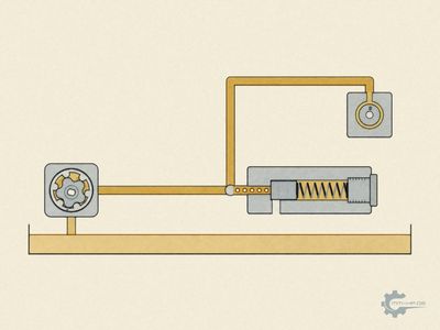 Oil pump, pressure relief valve and oil pan as a diagram, the valve enlarged in section