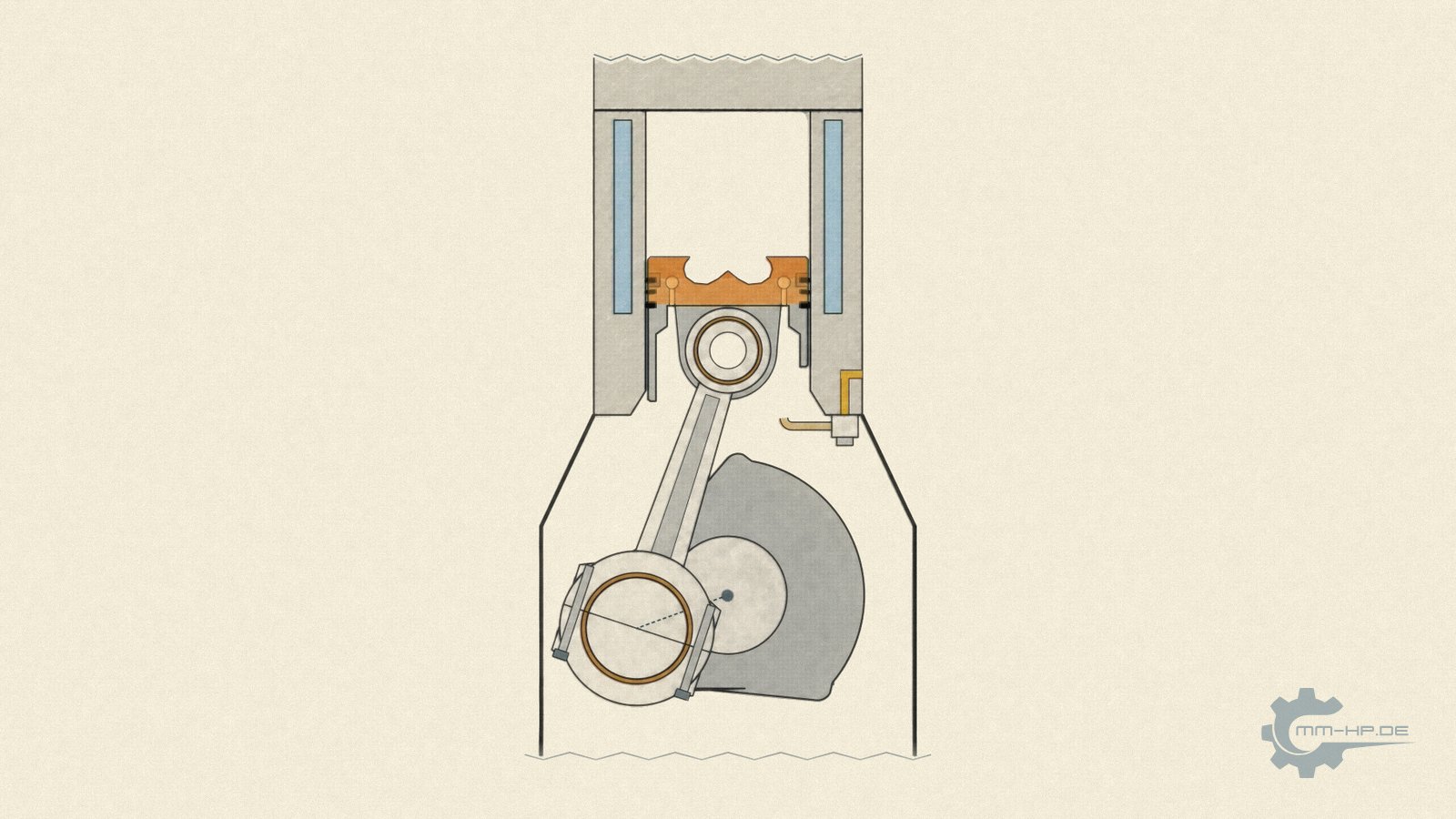 Cylinder in section: piston with heated crown, oil spray nozzle below