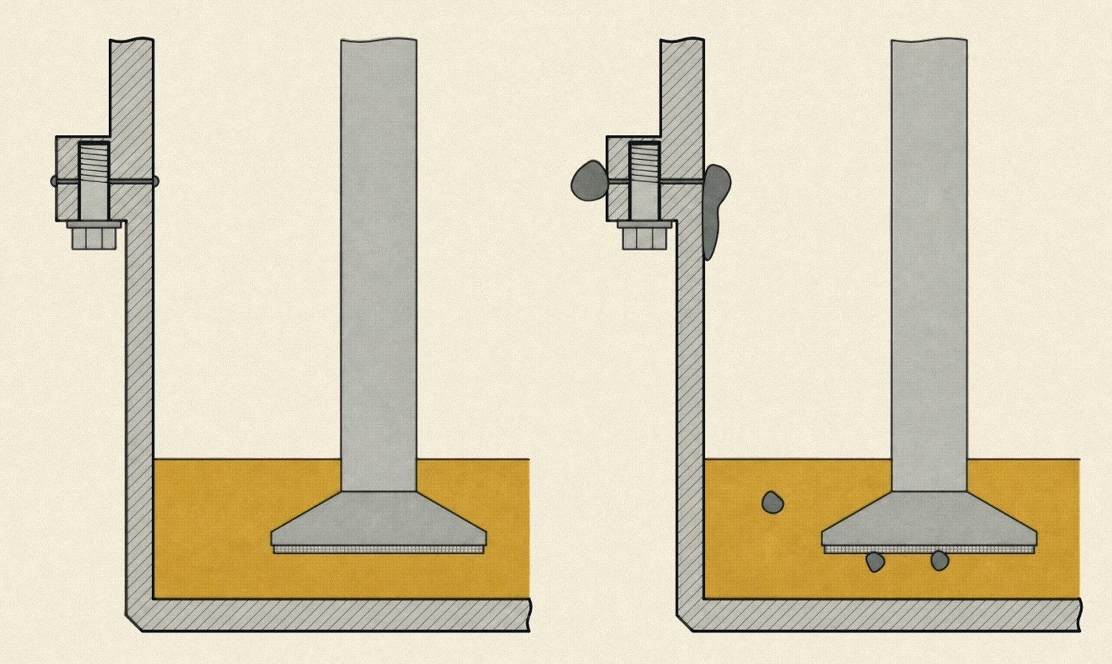 Two sections through the flange between crankcase and oil pan with pickup tube and strainer in the oil: left sealant applied correctly without a bead, right overdosed with beads outside and inside, torn-off pieces float in the oil and stick to the pickup strainer