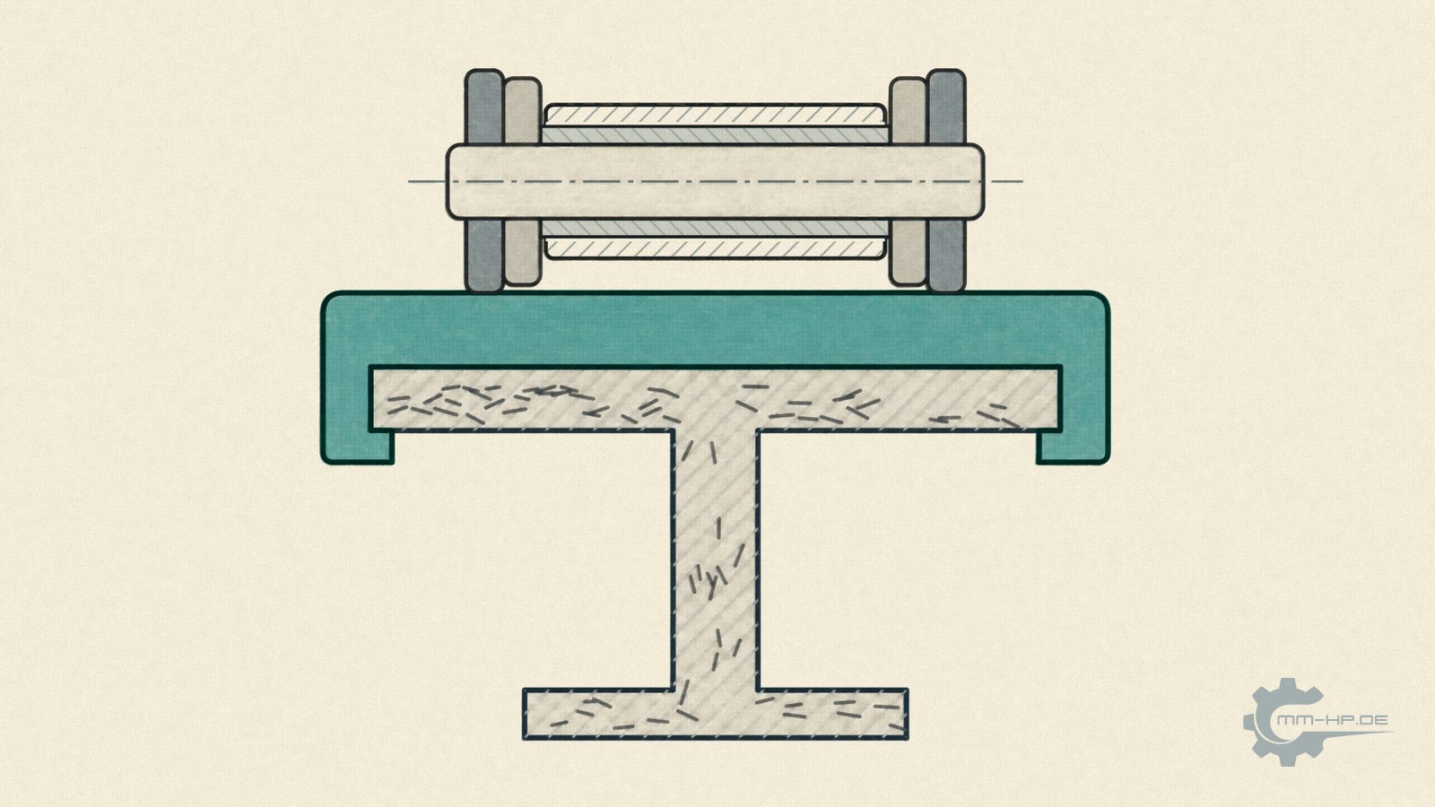 Cross-section of a chain guide rail: timing chain on the sliding layer, glass-fibre reinforced carrier below