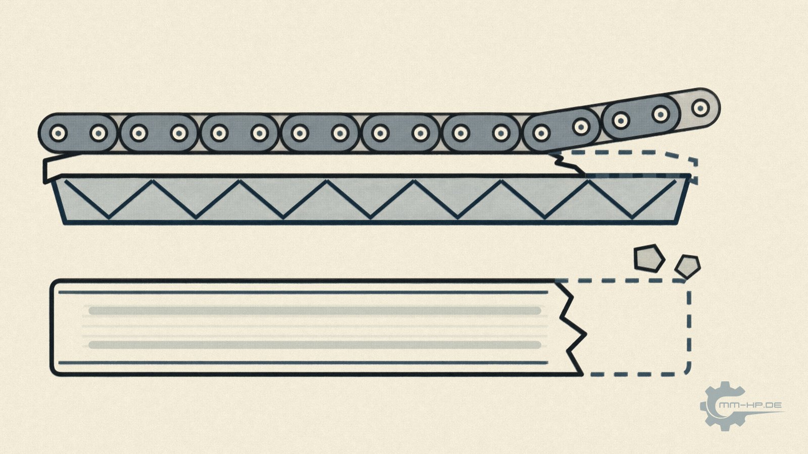 Tensioner rail with the sliding layer broken at the chain entry, below it the top view with broken-off pieces